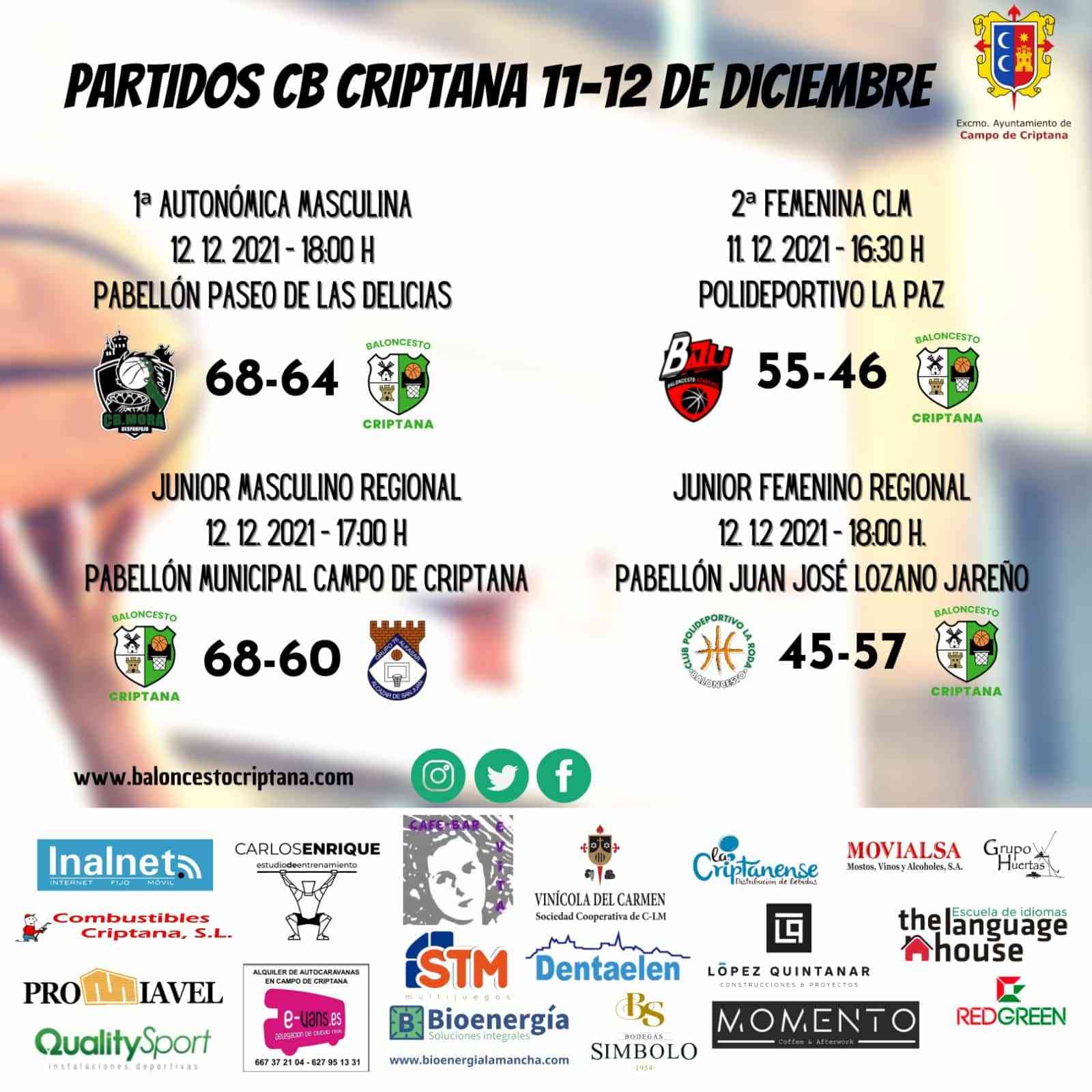 Nuevo fin de semana de los equipos de la EB Criptana en la que destacan la victoria del cadete regional femenino 1 Resultados 12 12 cbc - Nuevo fin de semana de los equipos de la EB Criptana en la que destacan la victoria del cadete regional femenino