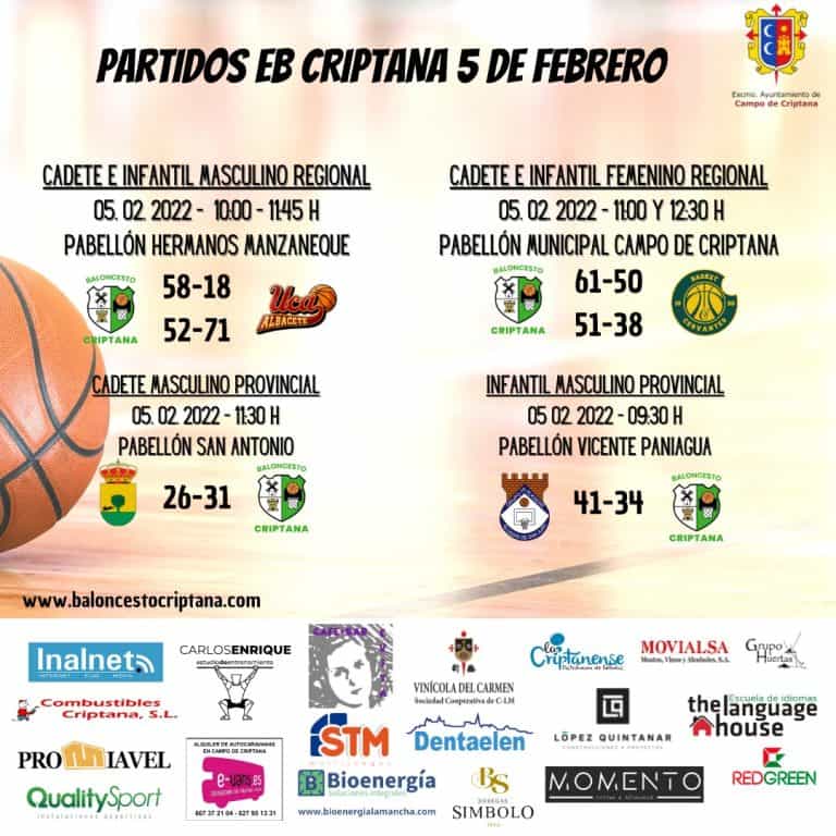 Una buena jornada para los equipos de la EB Criptana