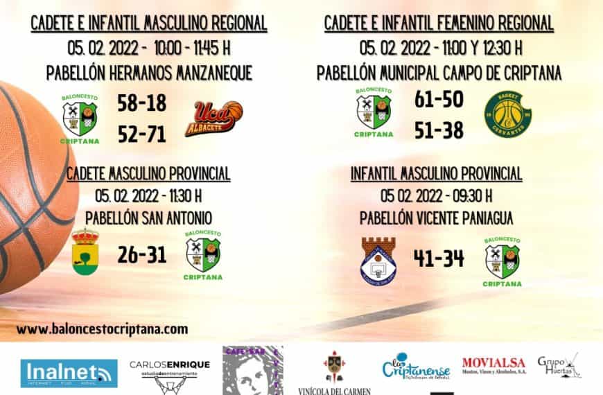 Una buena jornada para los equipos de la EB Criptana