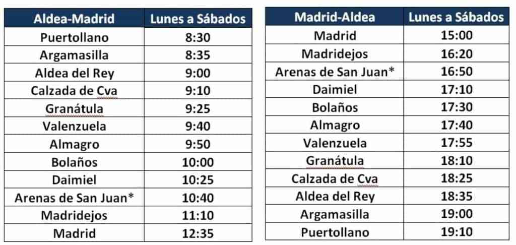 horario buses aisa puertollano madrid - El servicio de autobuses de Aisa dePuertollano a Madrid modificará su horario a partir del 14 de marzo