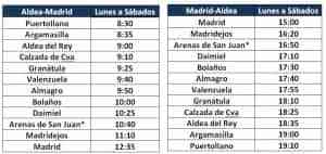 El servicio de autobuses de Aisa dePuertollano a Madrid modificará su horario a partir del 14 de marzo