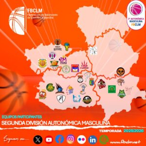 Calendario Oficial 2025-2026: Liga 2ª Autonómica Masculina de Castilla-La Mancha – #Auto2MAS