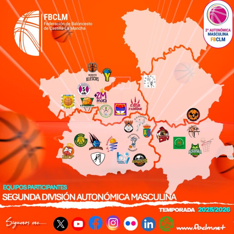 Calendario Oficial 2025-2026: Liga 2ª Autonómica Masculina de Castilla-La Mancha – #Auto2MAS