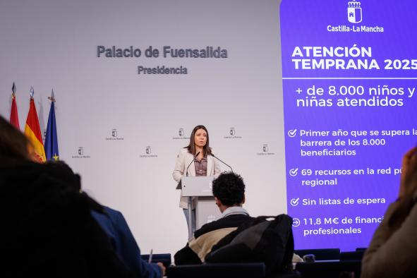 Castilla-La Mancha alcanza un nuevo hito al atender por primera vez a más de 8.000 niños y niñas en Atención Temprana y aumentará su red con 7 nuevos recursos.